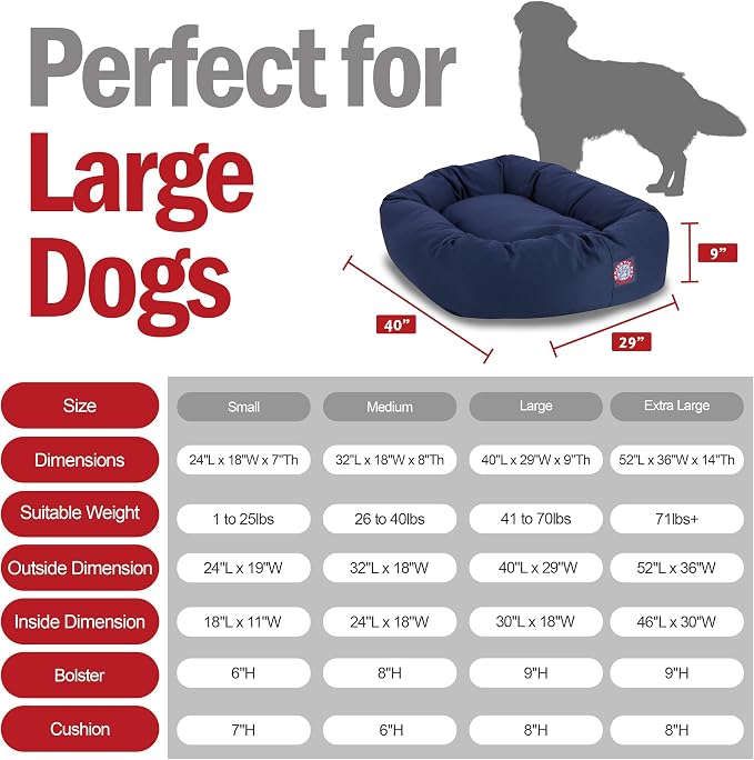 Majestic Pet Bagel Calming Dog Bed, 40 Inch Large, Round, Washable, Blue | Cozy Soft Fluffy Donut Pet Bed with Spine Support for Head Rest – Anti-Anxiety Comfort for Puppies & Dogs, 40x29x9 Inches