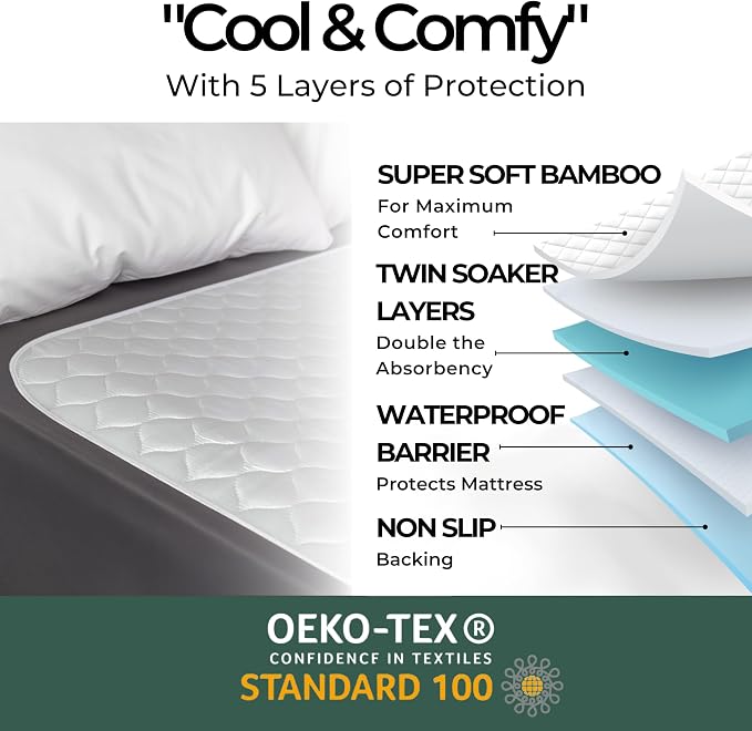 Hygge Sheets®️ Organic Washable Incontinence Bed Pads No Tucks - 52"x34" | 100% Waterproof Reusable Mattress Protector Underpads - Rayon derived from Bamboo