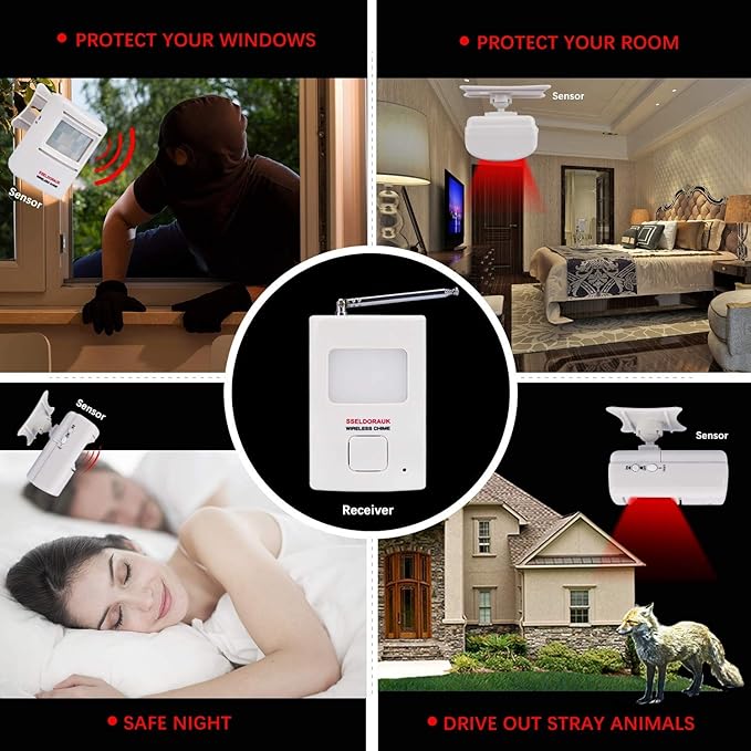 Dog Barking Alarm Motion Detector,Pir Wireless Human Body Walking Sensor Doorbell Door Security Alert System Device for Home or Office Burglar Deterrent (1Sensor + 2Receivers, White)