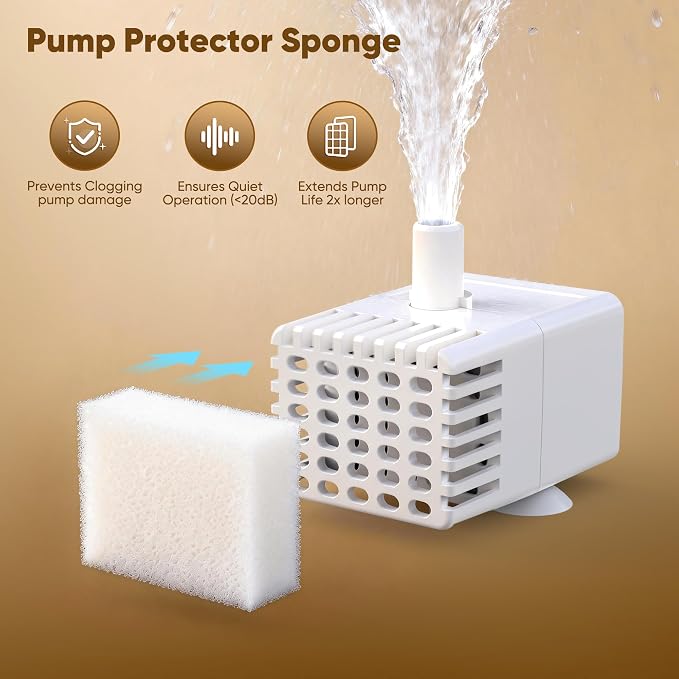4 Pack Dog Water Fountain Filter Replacement Fit for Sharlovy W10 Pro | Pet Water Filter & Sponge Filter for Sharlovy W10 Pro, 2 Months Set Easy-Swap for Dogs and Cat Fountain