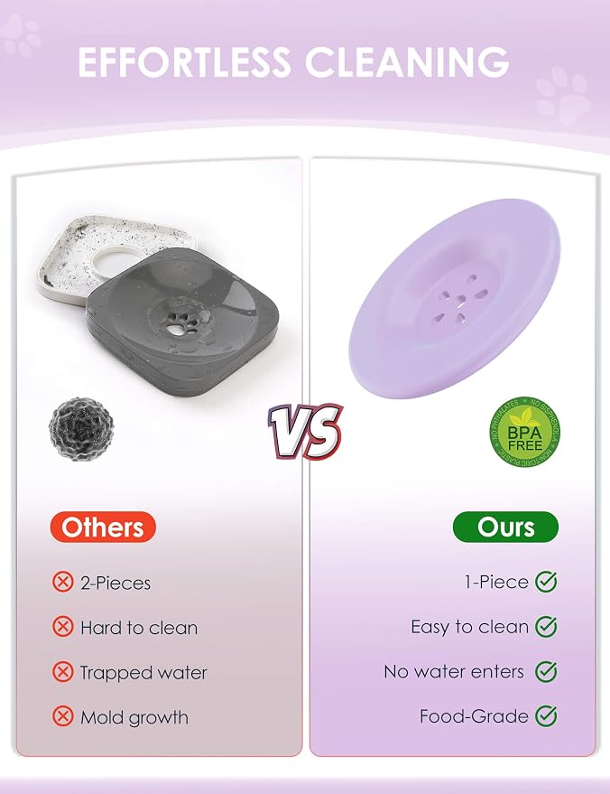 Heouvo 1 Gallon No Spill Dog Water Bowl with Slow Drinking Disk(Purple) | Splash-Proof Lid + Stainless Steel Bowl/Rubber Bottom/Slobber Stopper Water Bowl for Large Sloppy Messy Drinkers Reduce Mess