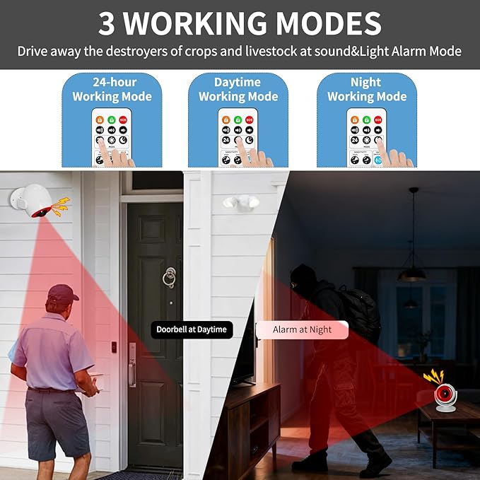 1 Pack Wireless Motion Detector Alarm for Indoor Use, PIR Motion Sensor with Sound Player for Pets, Dogs & Animal Deterrent, Intruder Alert & Remote Safety System, Noise Maker Sensor de Movimiento