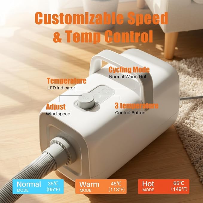 NEWBULIG Dog Hair Dryer with Heater for Grooming, High Velocity Speed | 1550W Dog Blow Dryer, Temperature Adjustable Dog Blower Grooming, White