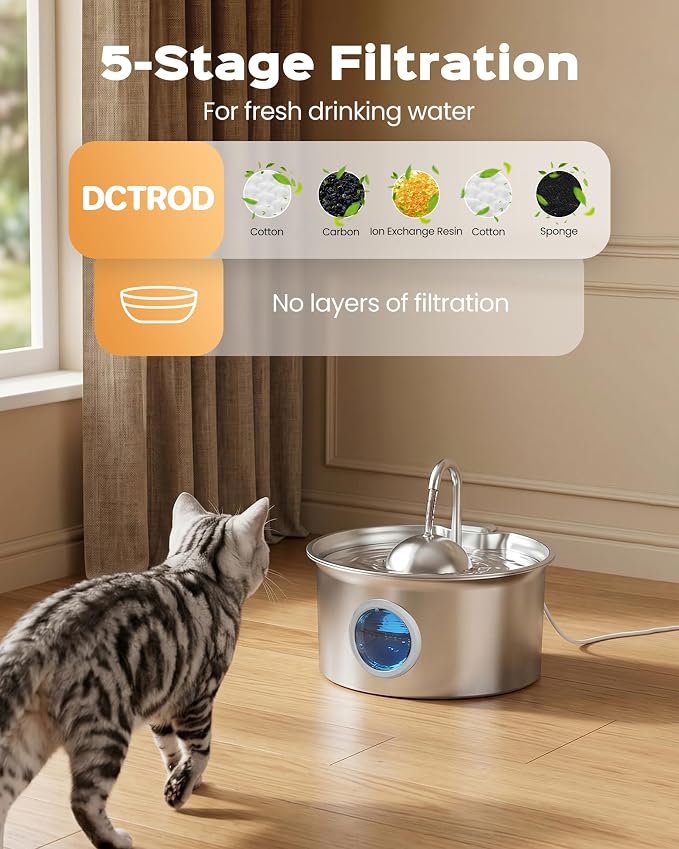 Stainless Steel Cat Water Fountain: Cat Fountain with with 6 Filters + 3 Sponges - 88oz/2.6L Slient Pet Water Fountains for Cats Indoor - DCTROD Kitten Fountains - Gifts for Cats Dogs Small Animals