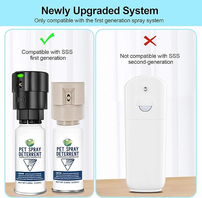 Cat Spray Deterrent System, Pet Deterrent Device Refill, CATSSS Refill [ 15.56Oz & 4 Pack ] Safe for Cats & Dogs Motion Activated Pet Deterrent Spray System-Only Applicable to The First Generation