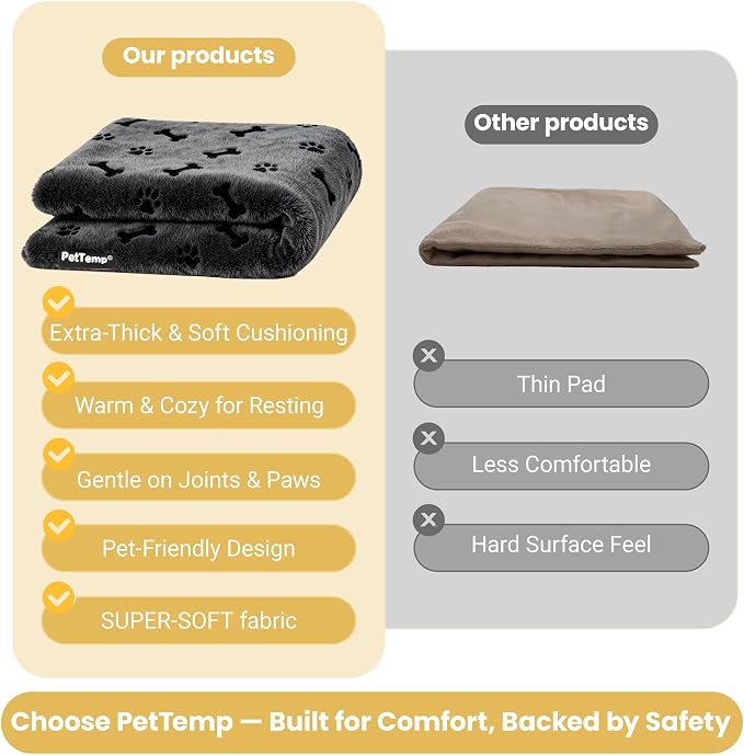 Pet Heating Pad for Cats Dogs Indoor & Sheltered Outdoor Waterproof Heated Cat Bed Heated Dog Bed Chew Resistant Cord Constant Temperature Gray Paw Print Round 16 Inch