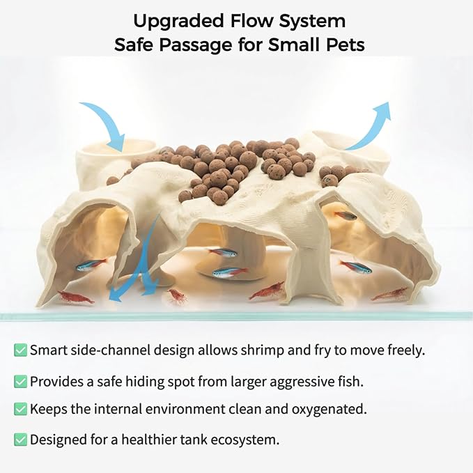 Large Aquarium Tunnel & Cave (9.5" L), 3D Printed Substrate Viewer Fish Hideout with Wide Top Entrances, Tank Decor for Small Fish, Corydoras, Betta & Shrimp - Set with 3 Mini Accessories (White)