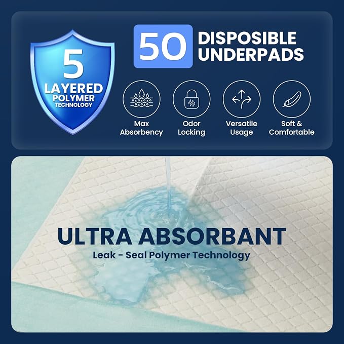 AllSett Health Incontinence Bed Pads Disposable 3XL 36"x 36"(50 Pack), White – 125 Gram Super Absorbent Waterproof Liner, Pee Pads for Adults - Chucks Pads