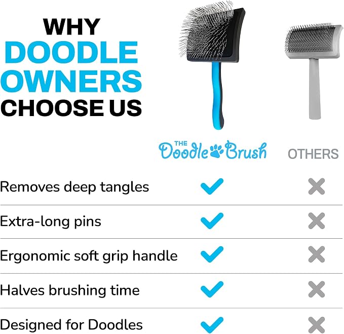 The Doodle Brush Slicker Brush Dog Poodle Brush Detangler, Extra Long Pin | Ergonomic Handle, Goldendoodle, Cockapoo, Cavapoo, Dog Brushes for Grooming, Removes Mats and Tangles, Shiny Coat Pet Brushes