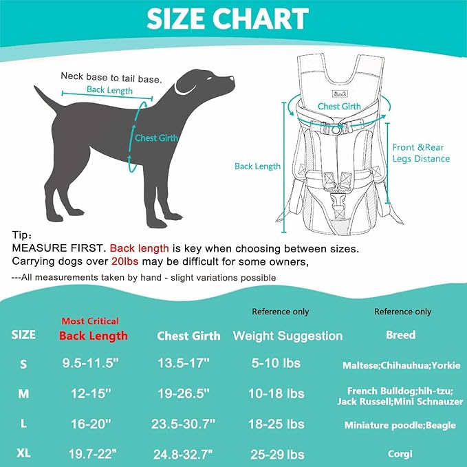 Lukovee Dog Backpack Carrier, Adjustable Front Carrier for Small Breeds | Legs Out Easy-fit, Hands Free, Lightweight, Dog Chest Pack for Hiking Travel Cycling Outdoor (B,Medium)