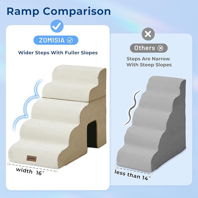 ZOMISIA Dog Ramp for Large Dogs with Tunnel, 24" H 5 Steps for High Bed | Tunnel 2 in 1 with Zippers, Suitable for Puppy and Older Cats for couch, Non-Slip Durable Dog Steps with High-Density Foam