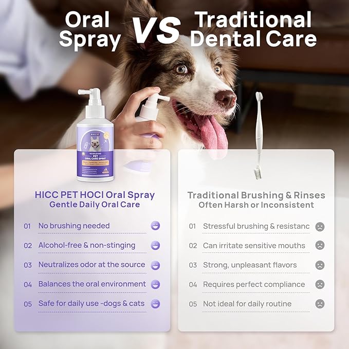 HICC PET Dog Dental Care Spray, Vet-Trusted Breath Freshener & Teeth Cleaning Spray, Eliminate Bad Breath, Support Healthy Gums, Help Reduce Plaque & Tartar, No Brushing, 5.1 Fl Oz