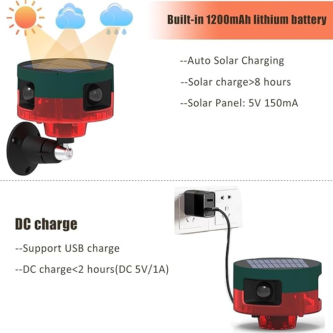 Solar Outdoor Motion Sensor Alarm - Dog Barking&Gunshot Sound, 13 Kinds of Sound Strobe Light, 130db Loud Noise Maker, Support Recording, Keep Unwanted Explorers at Bay (1 Pack)