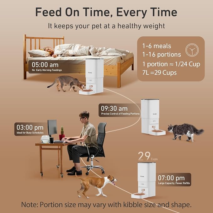 Automatic Cat Feeder - 7L/29 Cups Cat Food Dispenser with Desiccant Bag, 1–6 Meals, Ideal for 2–15mm Dry Food, Auto Pet Feeder with Dual Power Supply, Automatic Dog Feeder for Small Medium Breed