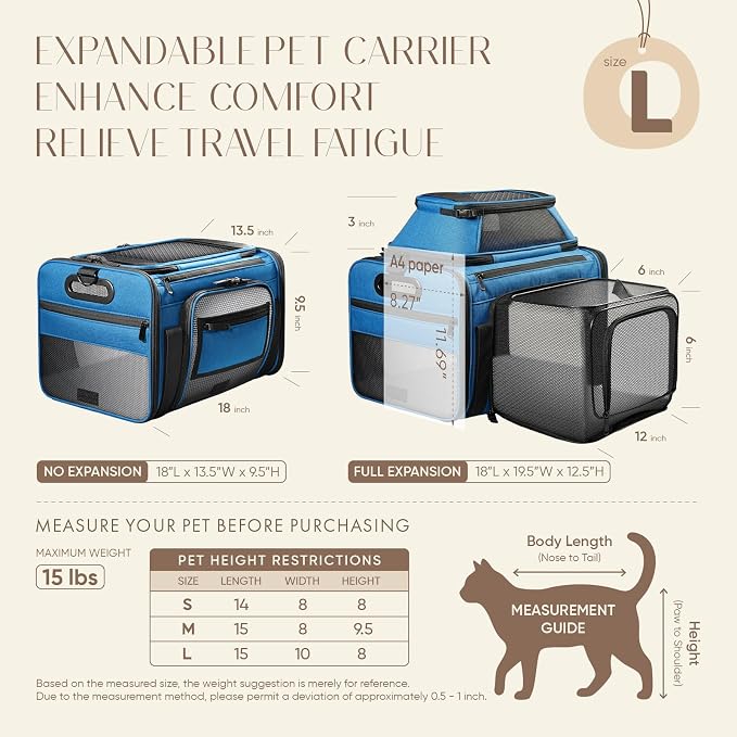 Top-Side Expandable Pet Carrier, Treat Window,18x13x9.5 Airline Approved | for Southwest Frontier,Soft-Sided Cat Carrier, Anti-Scratch Mesh, Lockable Zippers,Dog Carrier for Kitten,Rabbit,Puppy, Blue