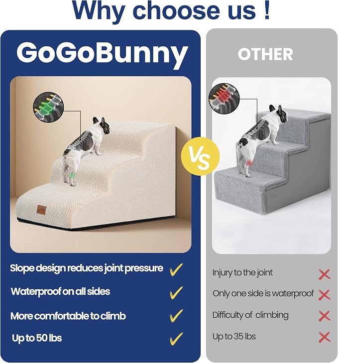 GoGoBunny Ramp Dog Stairs for Couch Sofa and Chair 11.8" H, 2-Step Pet Steps for Small Dogs and Cats, Non-Slip Waterproof Fabric Cover, Stable and Balanced Indoor Step, Pets Friendly, Beige
