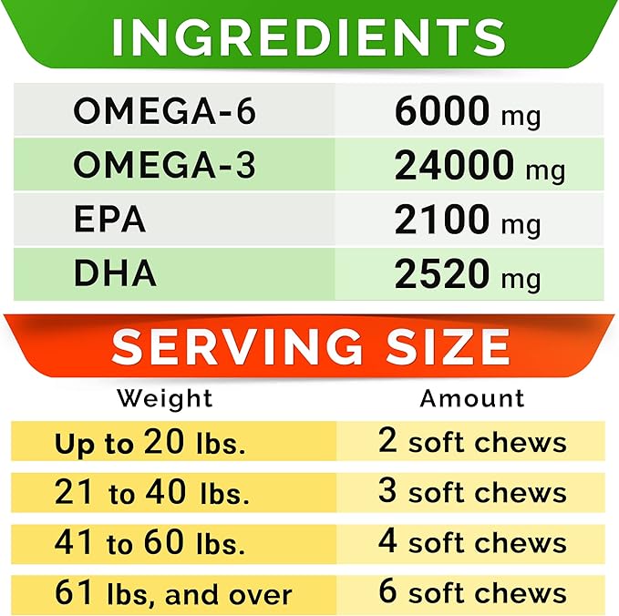 StrellaLab Omega 3 for Dogs - (360Ct) Fish Oil Treats - Allergy & Itch Relief Skin & Coat Supplement - Dry Itchy Skin, Anti Shedding & Hot Spots Treatment - Pet Salmon Oil Chews - Salmon Flavor