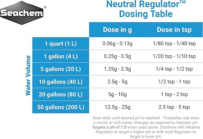 Seachem 20111 Neutral Regulator, 500g/1 lb