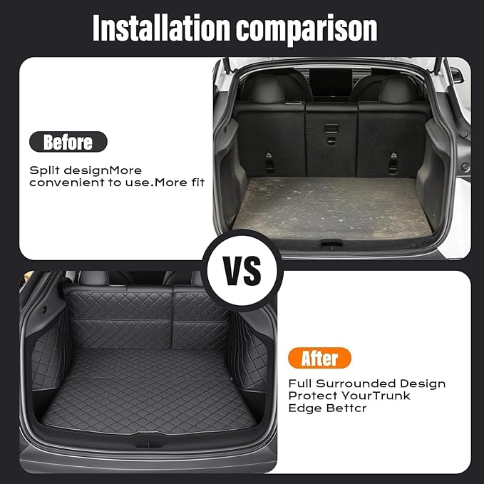 Topfit for Tesla Model Y Trunk Mats Cargo Liner Waterproof Dog Car Seat Covers Protector All-Weather Trunk Floor Mat for Tesla Model Y Juniper Accessories 2025-2026