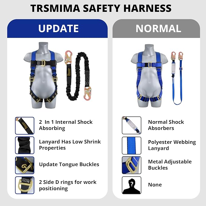 TRSMIMA Safety Harness Fall Protection - Safety Harnesses Construction Kit | Fall Arrest Full Body Safety Harness with Shock Absorbing Lanyard Tongue Buckle