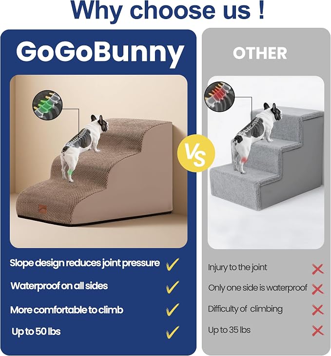 GoGoBunny Ramp Dog Stairs for Couch Sofa and Chair 11.8" H, 2-Step Pet Steps for Small Dogs and Cats, Non-Slip Waterproof Fabric Cover, Stable and Balanced Indoor Step, Pets Friendly, Camel