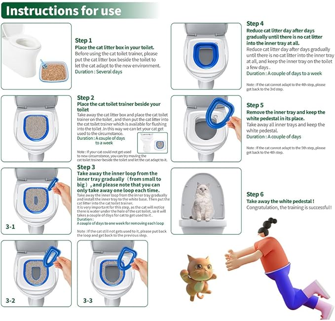 Cat Toilet Training Systems,Cat Toilet Training Kit,Reusable Plastic Trainer for Pet Cleaning with 1 Replaceable Cat Feather Toy,Litter Boxes (Gray)