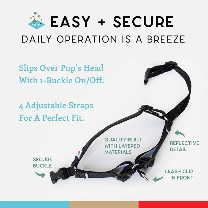 No Pull Dog Harness | Comfortable Dog Training Harnesses | Effective No Pull Harness Design | Ideal Dog Harness for Small Dog and Puppy | 4-Point Adjustable (S - 18~24 inch Girth, Black)
