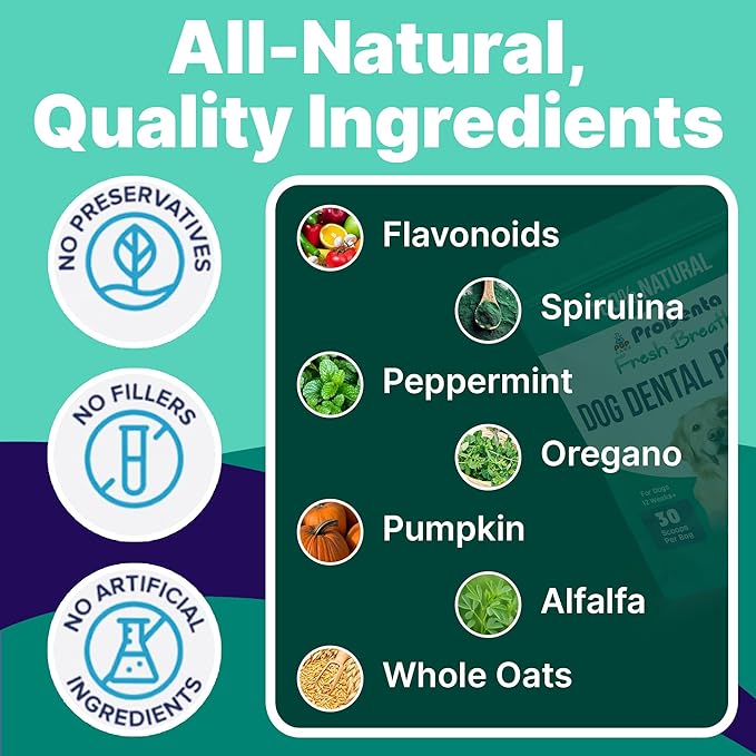 Pup Labs ProDenta Fresh Breath for Dogs, All-Natural Dog Breath Freshener, Dog Dental Powder Made in USA, 30 Servings