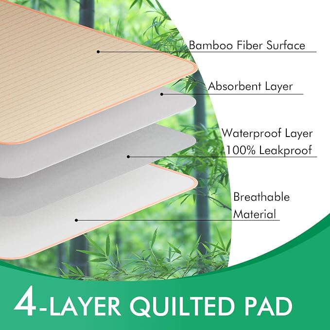KELISITING Incontinence Bed Pads - 55" x 39" Washable Waterproof Underpads (Pack of 1) - Reusable Extra Large 4-Layer Soft Pee Pads for Adults, Women, Elderly - for Sofa, Couch, Furniture