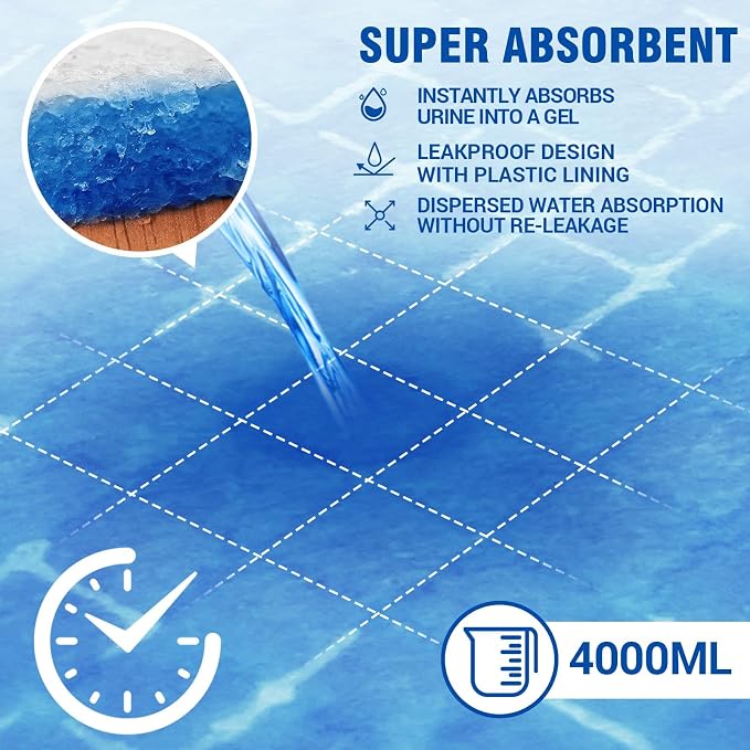 MILDPLUS Bed Pads Disposable Adult 40"X60" Super Absorbent Pee Pads, Oversized Underpads for Adults, Elderly, Pets [150x200CM, 15pcs]