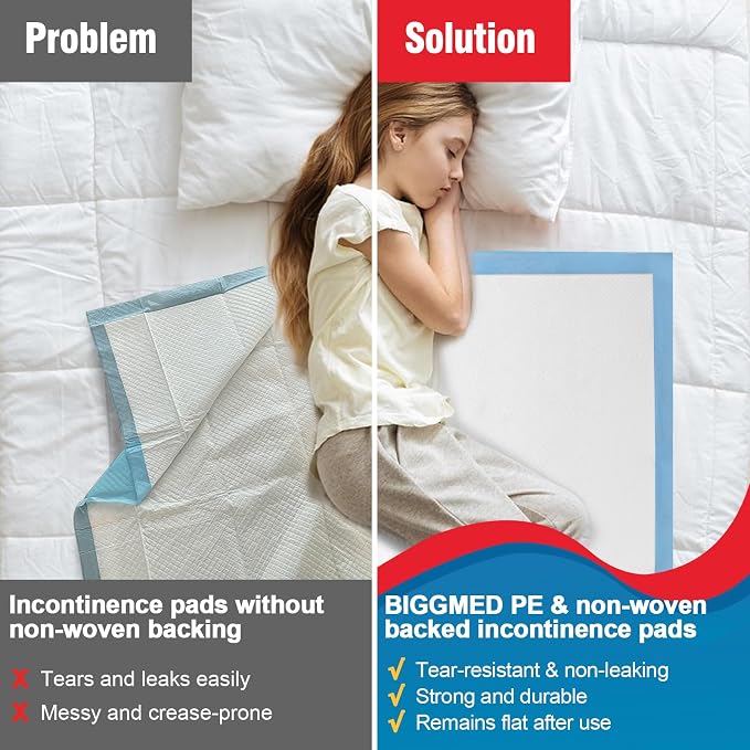 BIGGMED Tear-Resistant Incontinence Bed Pads 40'' x 36'' (50 Count ) with 130 Gram Heavy Duty Disposable Underpads Chucks Pads for Adults, Kids & Elderly | Protection Pads for Bed, Sofa, and Chair
