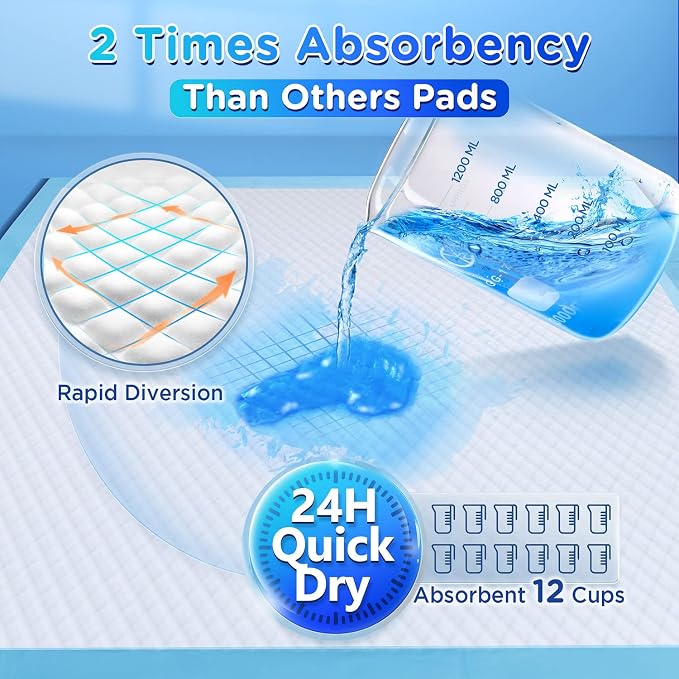 Gimars 4XL 36"x36" Thicken Heavy Absorbent Dog Pads 100 Pack - Jumbo Disposable Wee Wee Pads Quick Dry Leakproof Pee Pads for Dogs, Cats, Rabbits Pets
