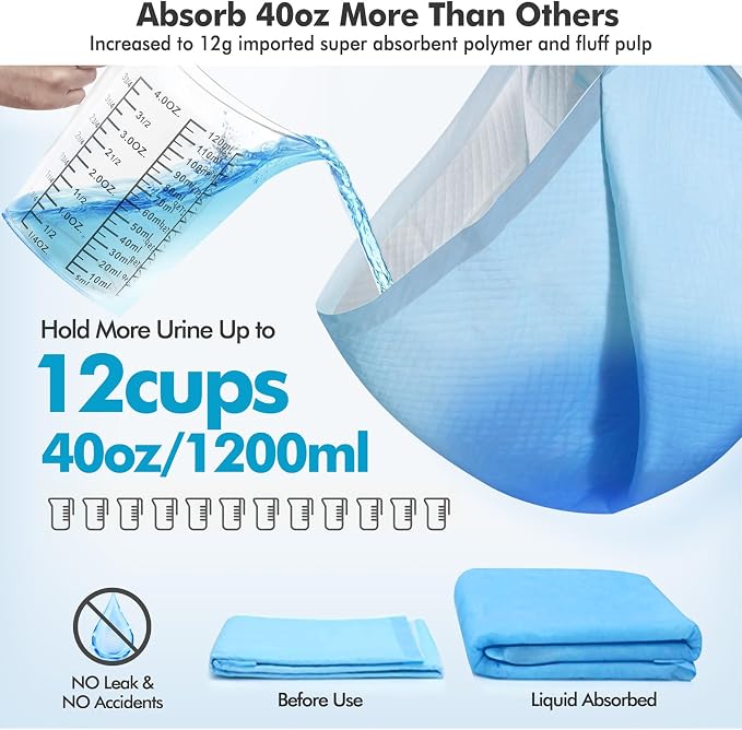 Gimars 4XL 36"x36" Thicken Heavy Absorbency Dog Pee Pad Extra Large- Jumbo Disposable Polymer Quick Dry No Leaking Pee Pads for Dogs, Cats, Rabbits Pets 45 Counts
