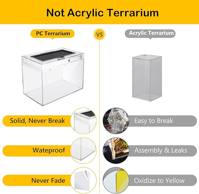 HELIME Reptile Polycarbonate Terrarium Kit 7 Piece Starter Habitat for Tarantula,Lizards,Frogs,Geckos,or Hermit Crabs,Tank with Escape-Proof Locking Lid,Light,Hygrometer,Hide,Tweezer,Bowl,Sprayer XL