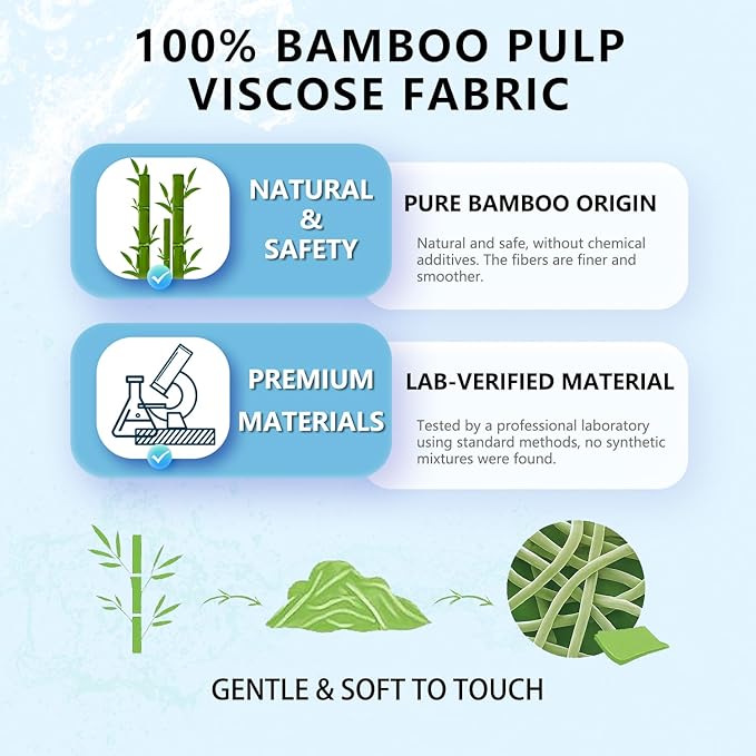Bamboo Pet Eye Wipes for Dogs & Cats, Remove Tear Stains & Discharge, Daily Eye Cleaning for Clear & Bright Eyes (70)