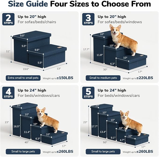 5-Step Wide Dog Stairs with Storage 23" H, Non-Slip Sturdy Pet Steps for High Bed Couch Window, Pet Stairs for Small/Medium/Large Old Dogs Cats Up to 220lbs, Cat Dog Steps for Car/SUV, Navy