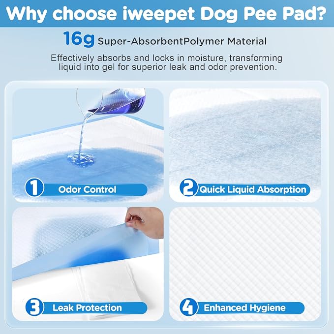 iweepet 4XL Puppy Pads 36"x51" 40 Count, Pee Pads for Large Dogs & Multi-pet Families, Ultra Absorbent & Quick-Dry, Disposable Pet Training Pads for Doggie, Cat , Leakproof Incontinence Underpads