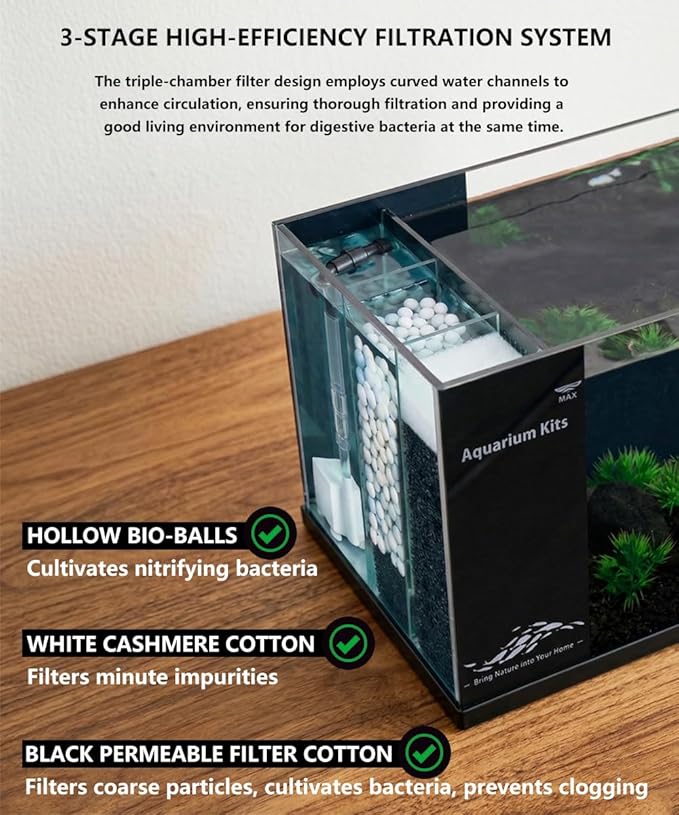 Fish Tank Kit,3.5 Gallon Small Aquarium,Ultra-Clear Nano Aquarium,Betta Fish Tank,Suitable for Small Fish Tank,Aquarium Starter kit,Desktop Fish Tank (Black Background)