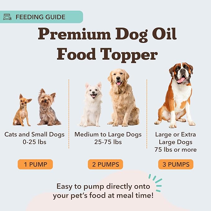 Natural Dog Company Wild Alaskan Fish Oil for Dogs – Salmon & Pollock Omega 3 Dog Oil Blend with EPA DHA for Skin Coat Health, Itchy Relief, Joint Heart Immune Support, Liquid Food Topper, 32 oz