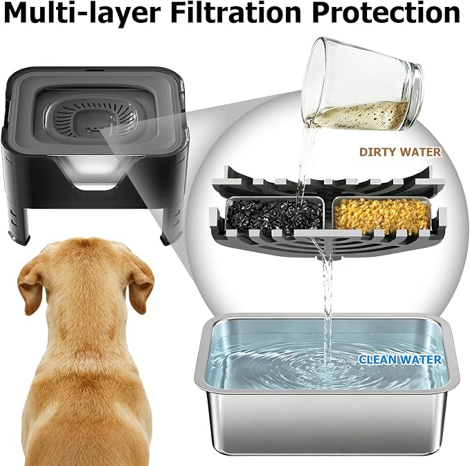 Elevated Dog Water Bowl 12L, 3.1Gal No Spill Water Bowl for Dogs with 4 Heights Adjustable Raised Dog Stand and 3 Filters Stainless Steel Dog Bowls with Anti-Mat for Large Dogs and Multi Pets