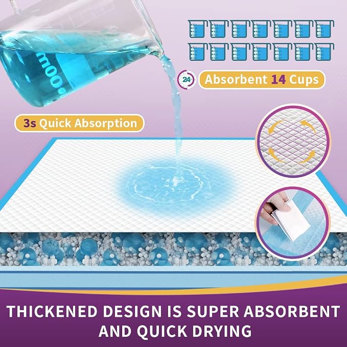 IMMCUTE Extra Large Dog Pee Pads 36"x36"-30 Count | XX-Large Puppy Pee Training Pads Super Absorbent & Leak-Proof | Disposable Pet Piddle and Potty Pads for Puppies | Dogs | Doggie| Cats | Rabbits