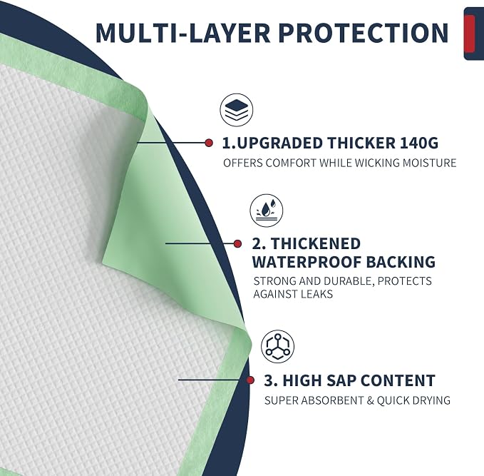 BIGGMED Extra Large Chucks Pads Disposable Adult 40'' X 36'', 50 Pads | Underpads for Incontinence Ultra-Absorbent & Leak-Proof Bed Pads for Adults, Elderly and Kids