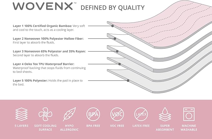 Organic Incontinence Pad for Period - Waterproof Protectors - Reusable Washable Pee Pad - Fits Twin to Full Size Beds - 100% Organic Viscose Derived from Bamboo - 34" x 52" Dark Flower
