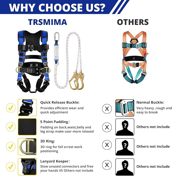 TRSMIMA Safety Harness Fall Protection - Harness Kit for Men Construction | Fall Arrest Roofing Harness Kit Men Full Body Harness with Lanyard for Work Upgrade 4 Quick Buckles Orange
