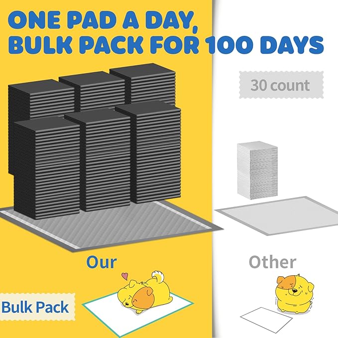 Powools 100-Pack X-Large Puppy Pads - 34'' x 28'' Pee Pads for Dogs Potty Training with Leak-Proof Quick-Dry Design, 6-Layer Wee Wee Pads for Dogs, Charcoal, Black