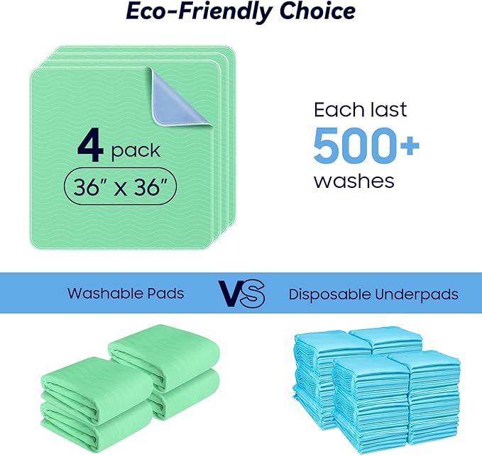 4 Pack 36” x 36” Extra Heavy Absorbency Washable Underpads Bed Pads | WaterProof Quick Drying Nursing Pads Incontinence, Reusable Washable Pee Pads for Dogs, Diaper Changing & Adults
