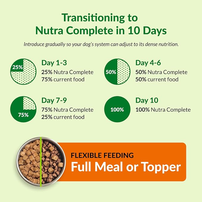 ULTIMATE PET NUTRITION Nutra Complete, 100% Freeze Dried Veterinarian Formulated Raw Dog Food with Antioxidants Prebiotics and Amino Acids, (1 Pound, Pork)