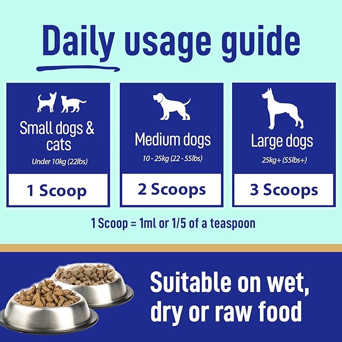 100% Natural Plaque Off & Tartar Remover For Dogs & Cats | Freshen Breath For Dogs & Cats | 6.3oz (180g) | Support Healthy Gums & Promote Dental Health | Prevent Plaque & Tartar Build Up