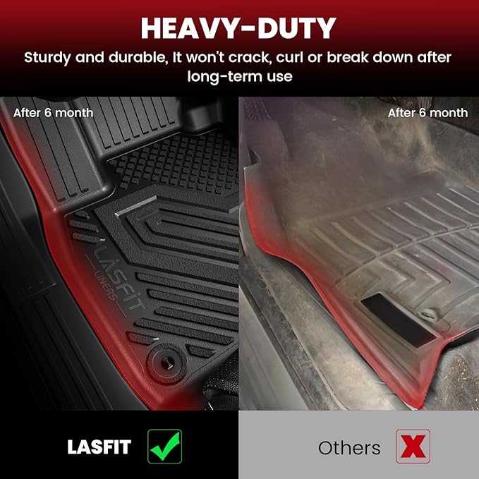 LASFIT Upgraded Floor Mats for Toyota Grand Highlander 2026 2025 2024 Hybrid, Fits with or Without Subwoofer, Trimmable All Weather TPE Custom Fit Floor Liners, 3 Rows Cargo & Backrest Mats, Black