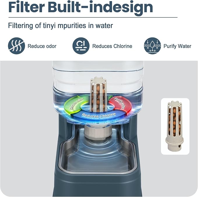 Auto Dog Water Dispenser with Stainless Steel Bowl Feeder for Pets | Automatic Cat Water Dispenser Gravity Water Feeder Dog Waterer for Puppy Kitten Pets (Include Filter &Ice Pack) 1.6Gal Navy